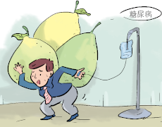 糖尿病視網(wǎng)膜病早期有哪些癥狀？