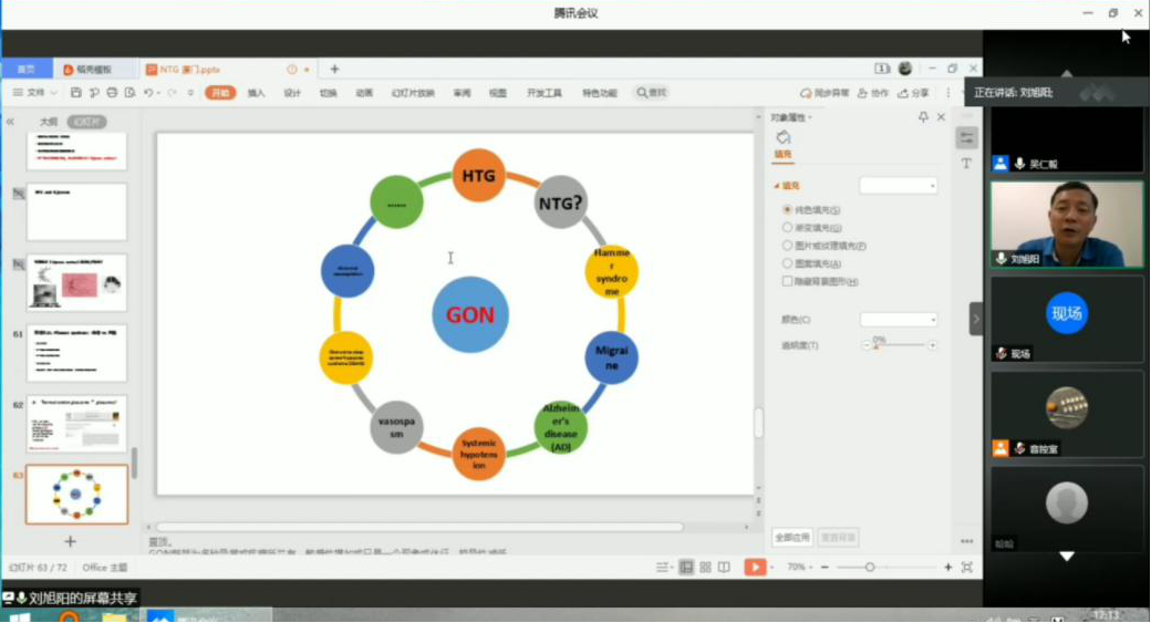 劉旭陽(yáng)教授